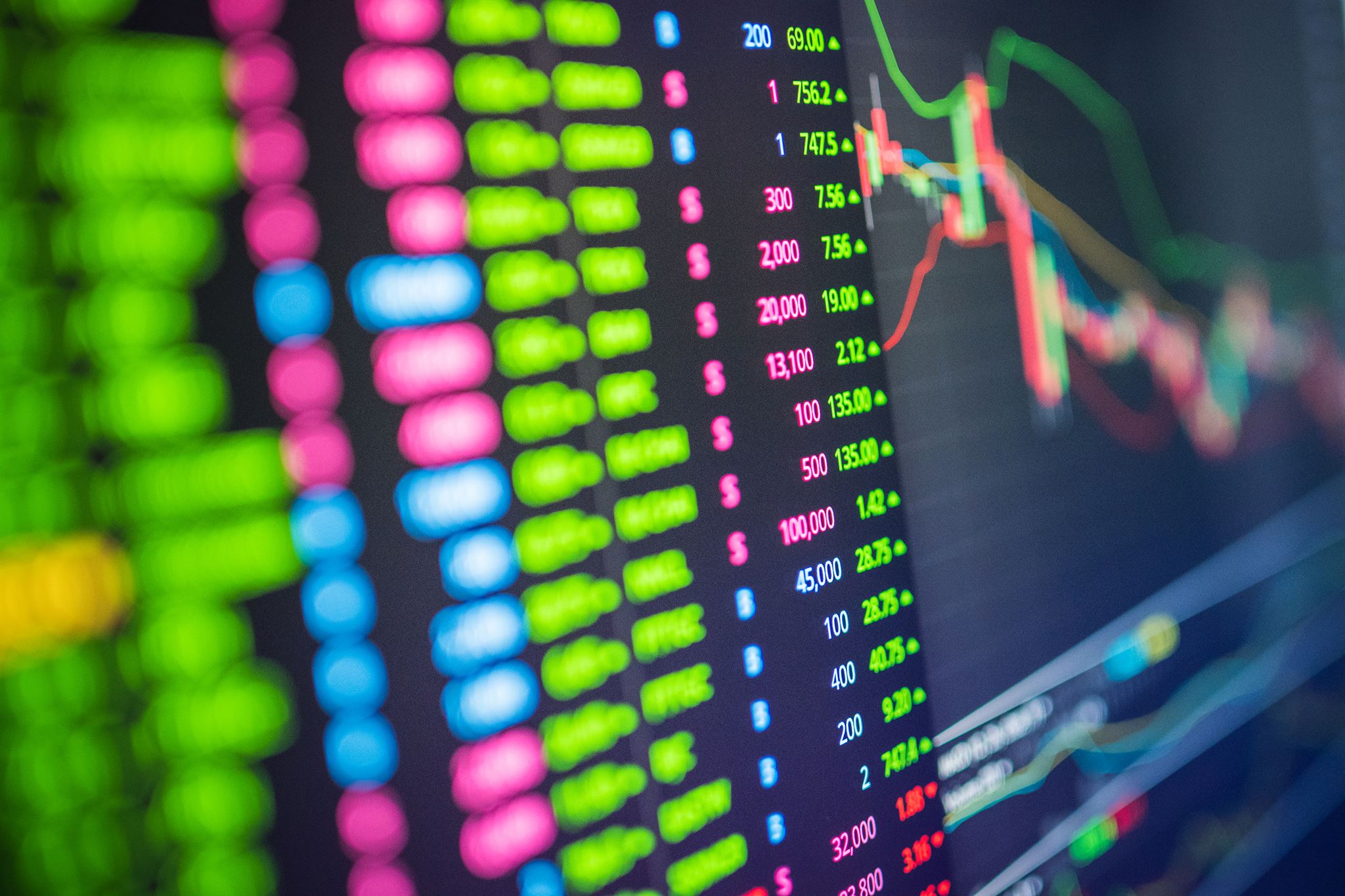 Financial dashboard on computer screen